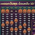 หวยงวดนี้ออกวันไหน